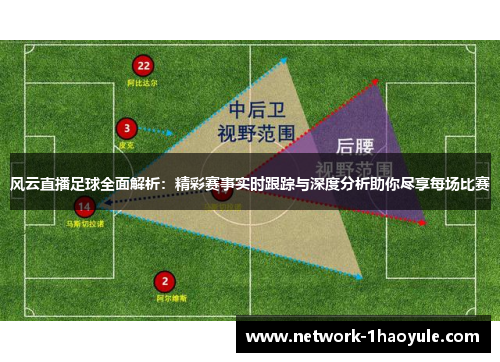 风云直播足球全面解析：精彩赛事实时跟踪与深度分析助你尽享每场比赛